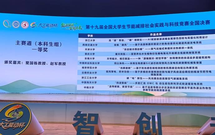 26年节能减排获奖图片